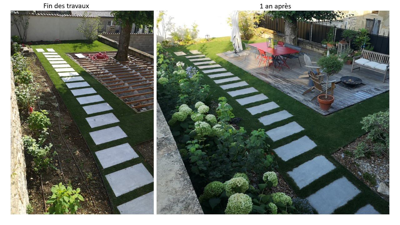 Aménagement d'un jardin dans le Beaujolais (chantier réalisé en 2019 par VERT AVENIR PAYSAGE)