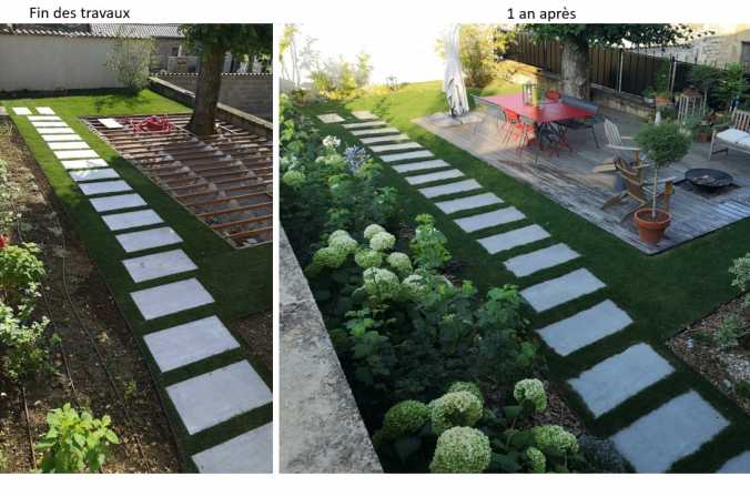 Aménagement d&#039;un jardin dans le Beaujolais (chantier réalisé en 2019 par VERT AVENIR PAYSAGE)